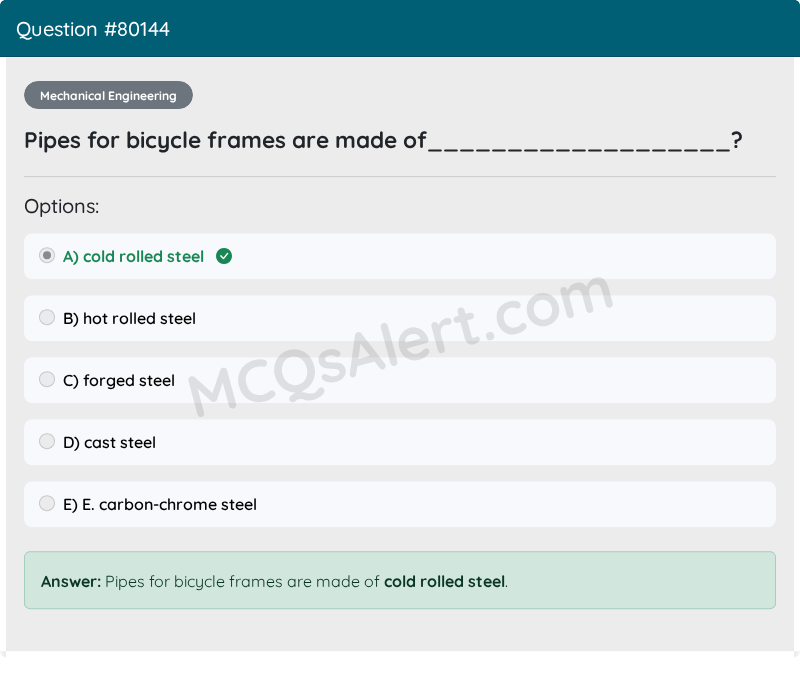 Question Screenshot