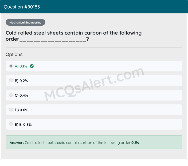 Question Screenshot