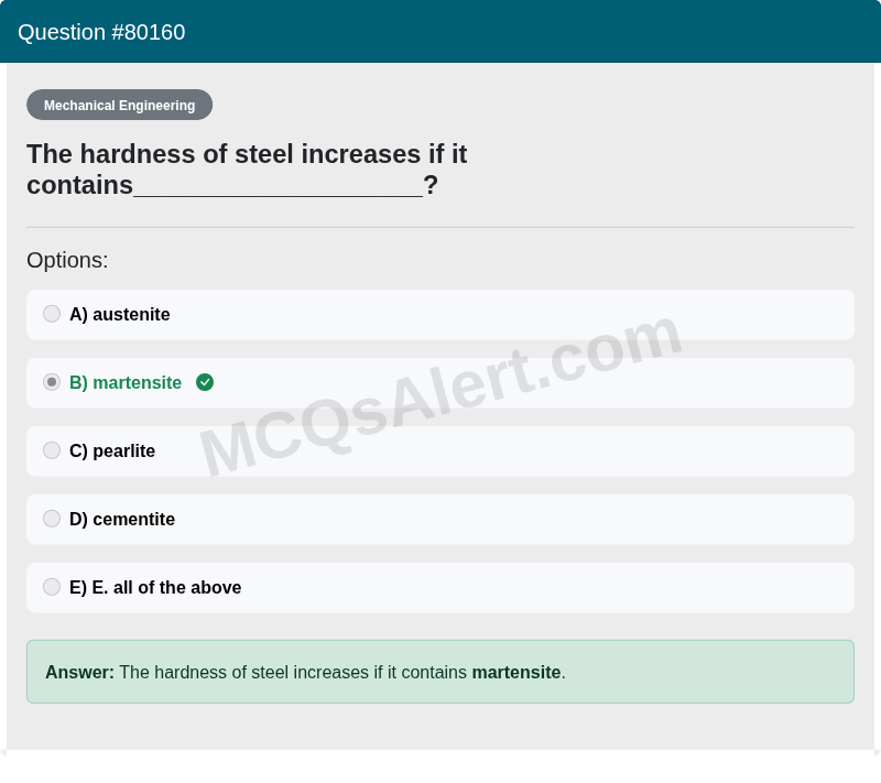 Question Screenshot