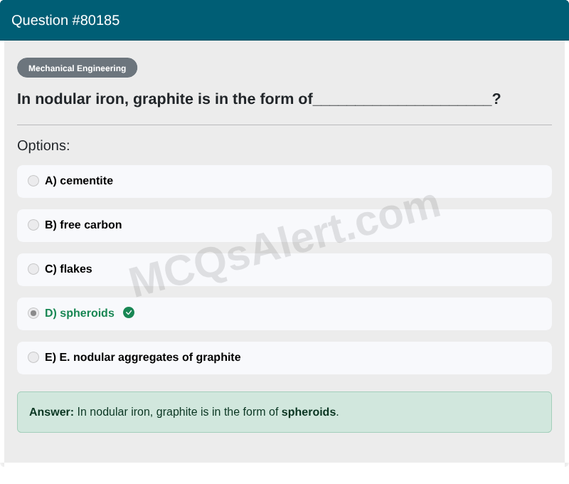 Question Screenshot