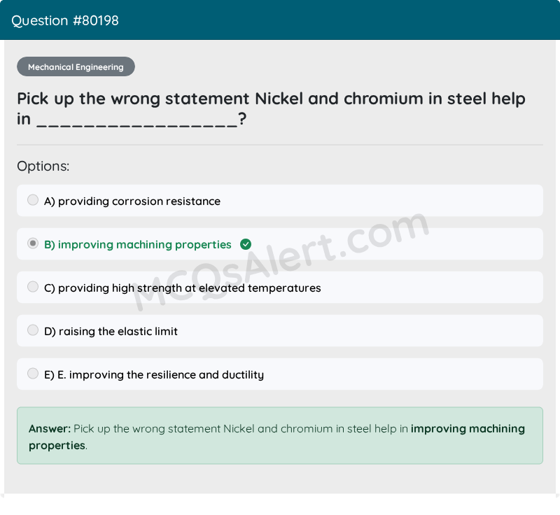Question Screenshot