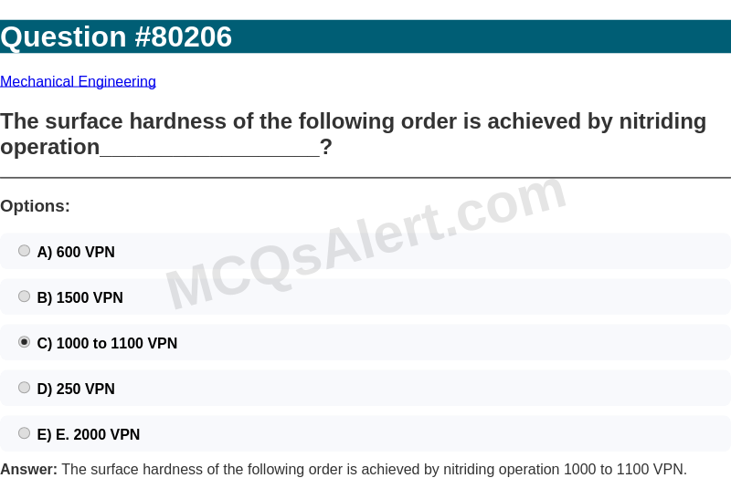 Question Screenshot