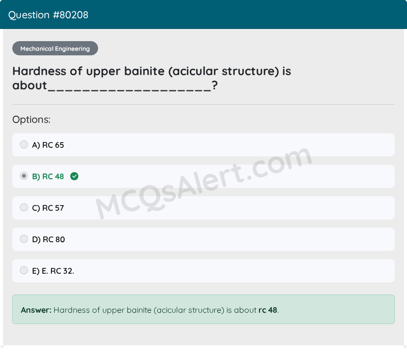 Question Screenshot