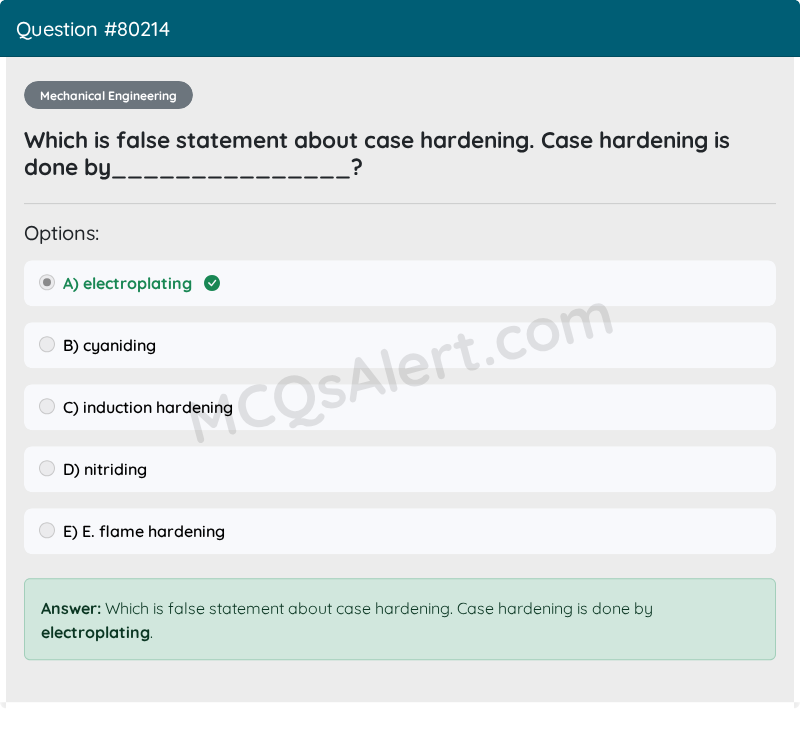 Question Screenshot