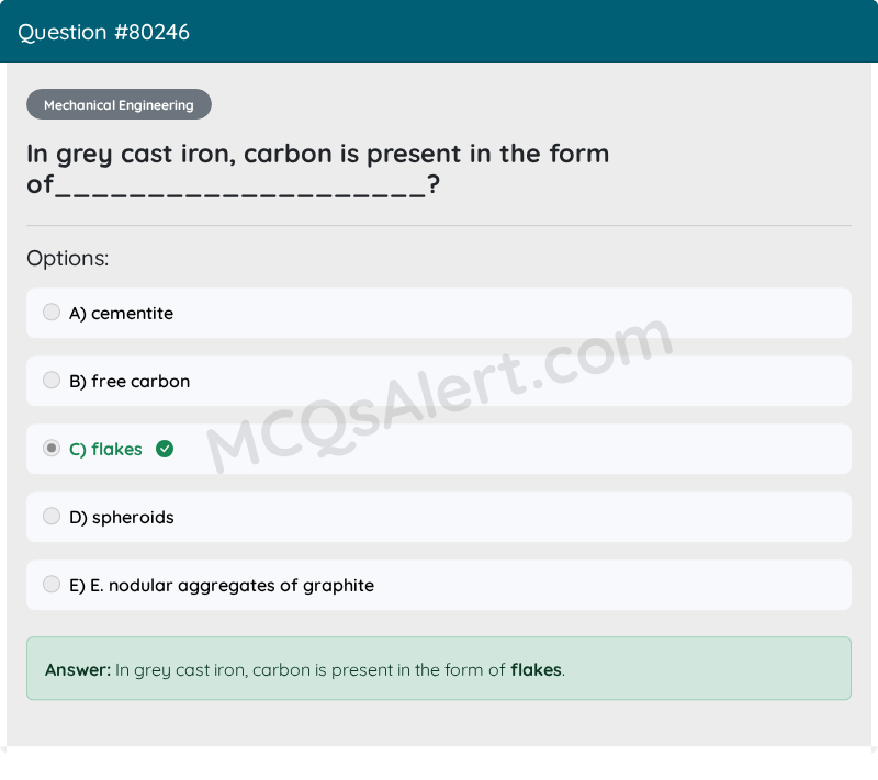 Question Screenshot