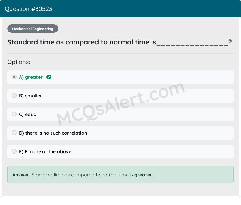 Question Screenshot