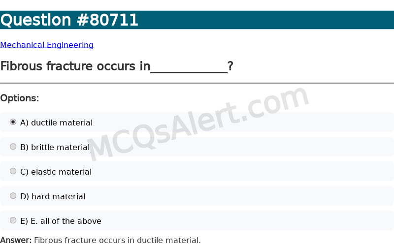 Question Screenshot