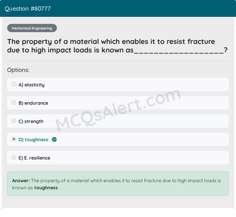 Question Screenshot