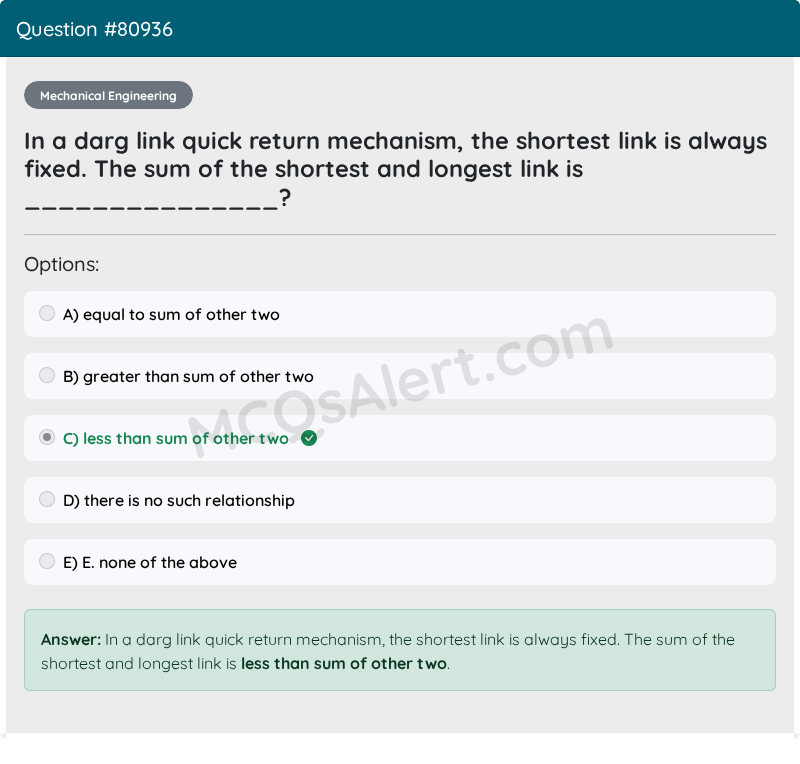Question Screenshot