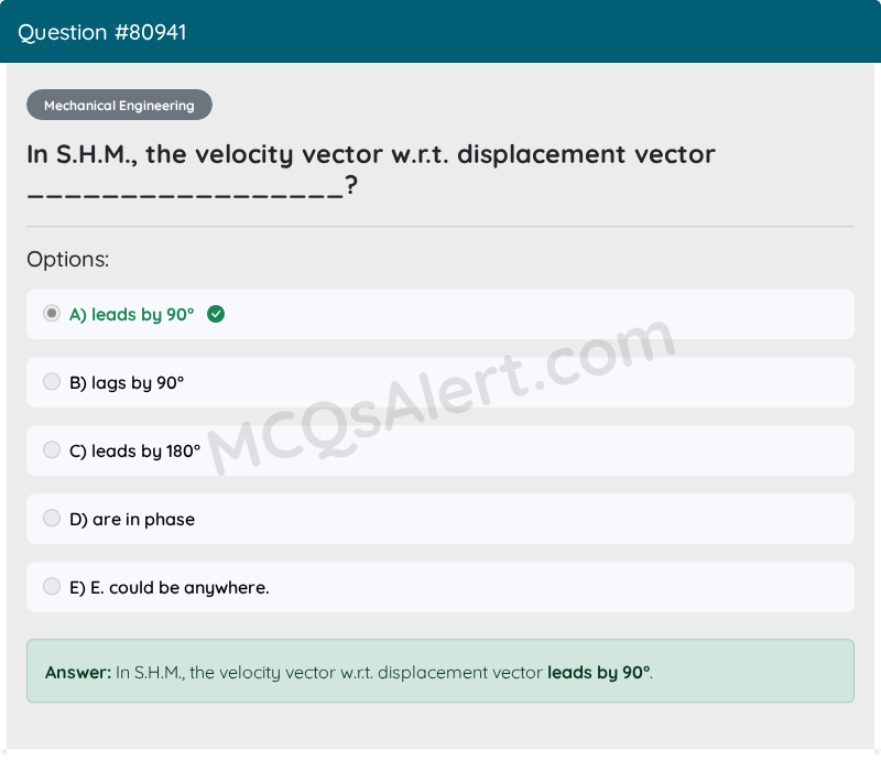 Question Screenshot