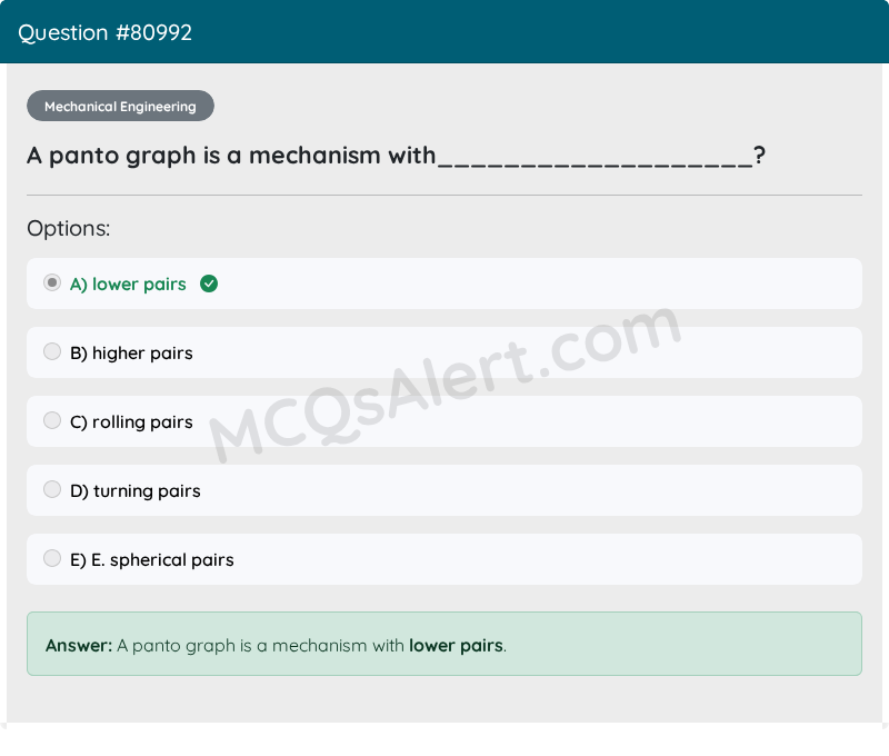 Question Screenshot