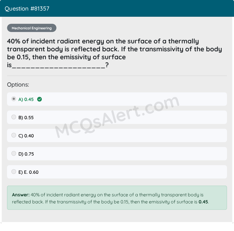 Question Screenshot