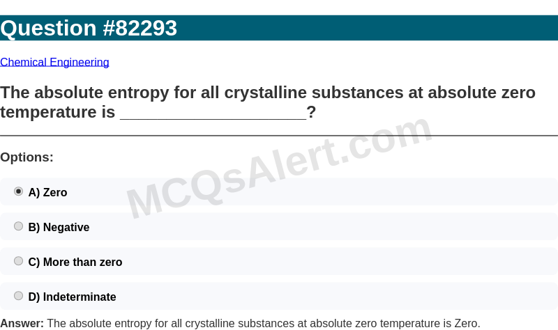 Question Screenshot