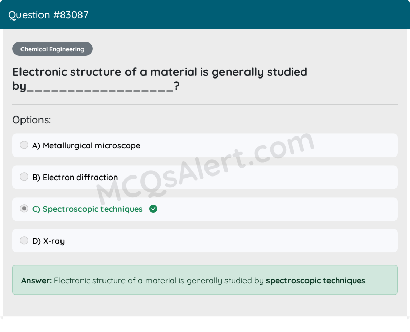 Question Screenshot