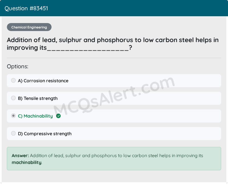 Question Screenshot