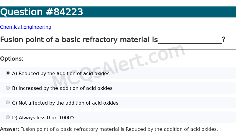 Question Screenshot