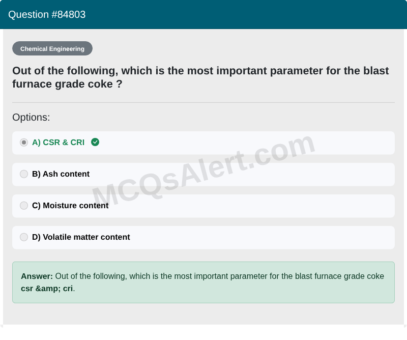 Question Screenshot