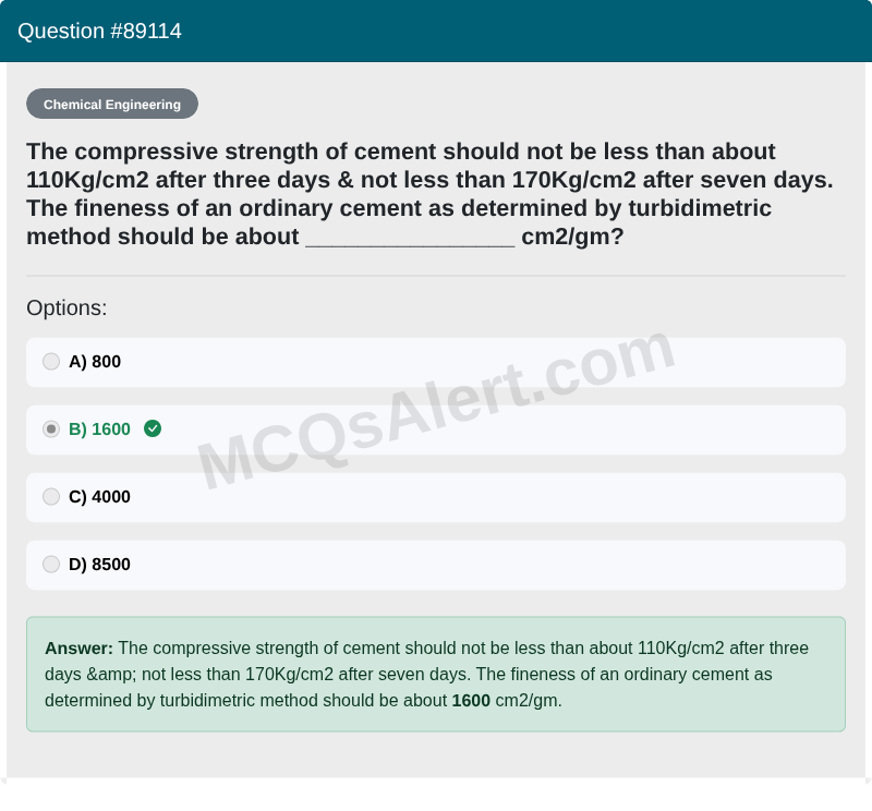 Question Screenshot