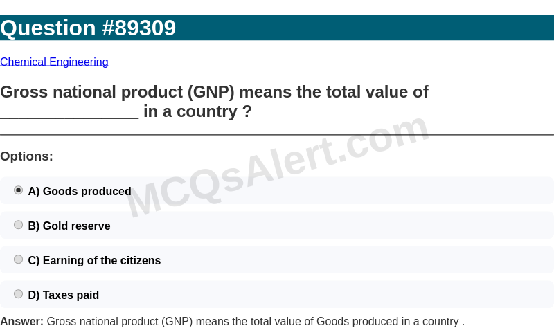 Question Screenshot