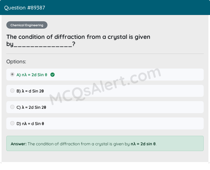Question Screenshot