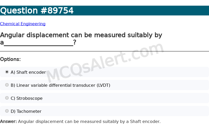 Question Screenshot