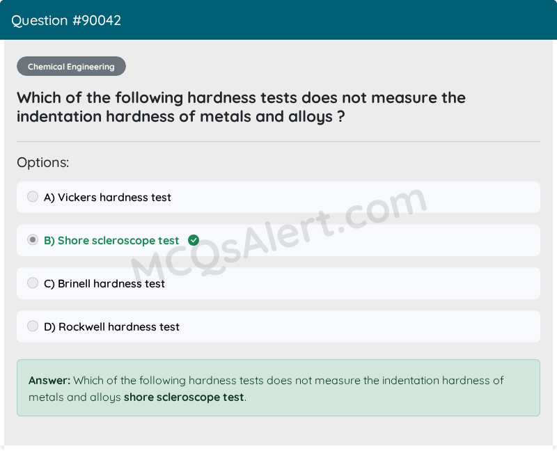 Question Screenshot