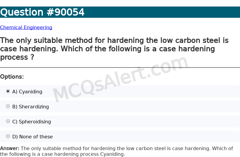 Question Screenshot