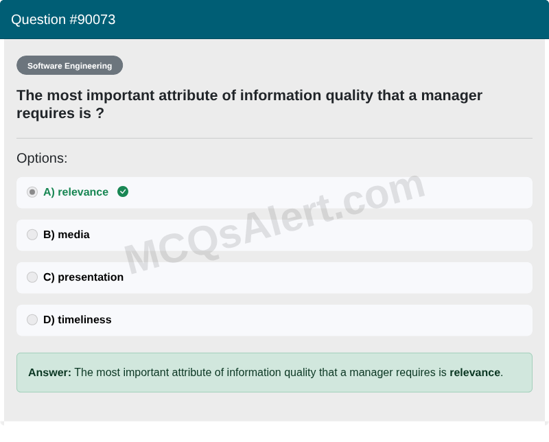 Question Screenshot