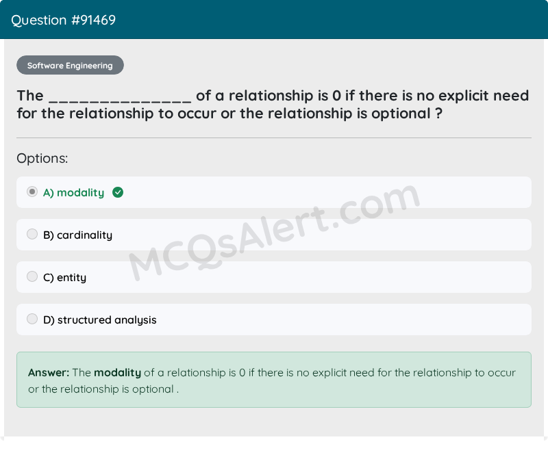 Question Screenshot