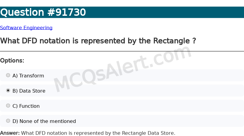 Question Screenshot