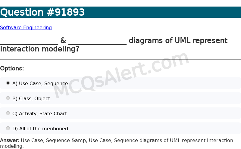 Question Screenshot