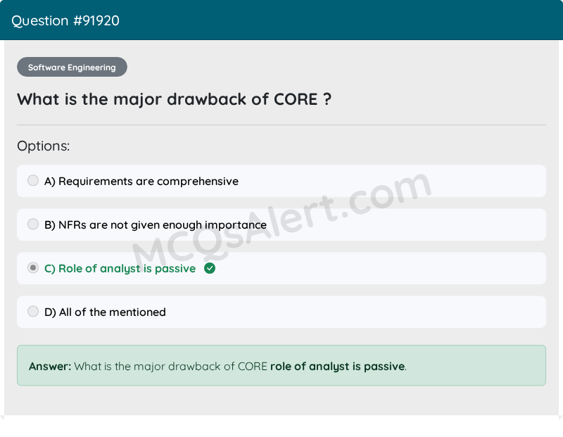 Question Screenshot