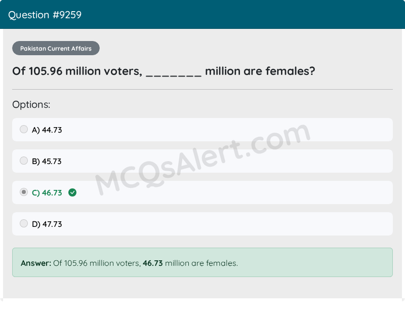 Question Screenshot