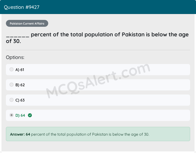 Question Screenshot