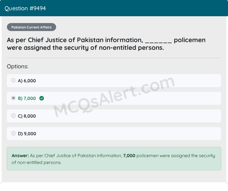 Question Screenshot