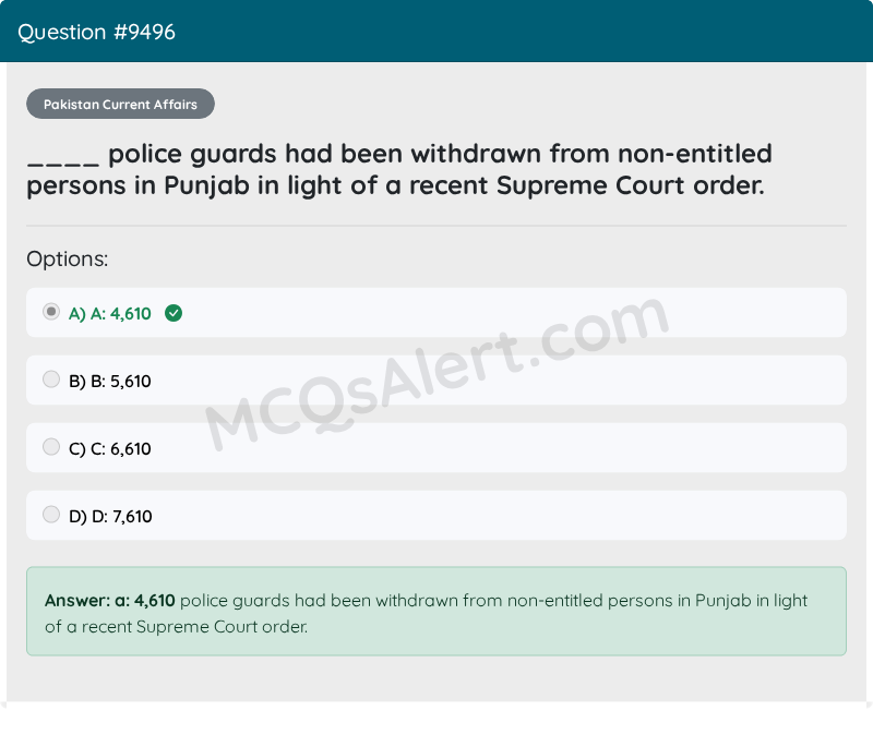 Question Screenshot