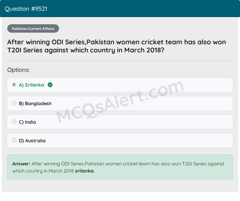 Question Screenshot