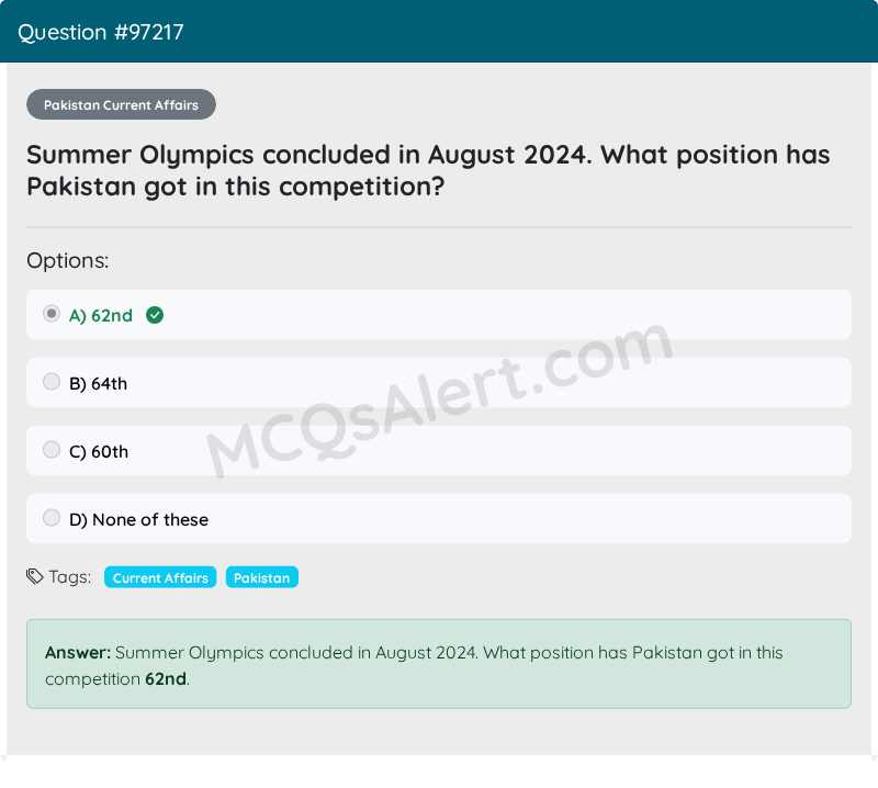 Question Screenshot