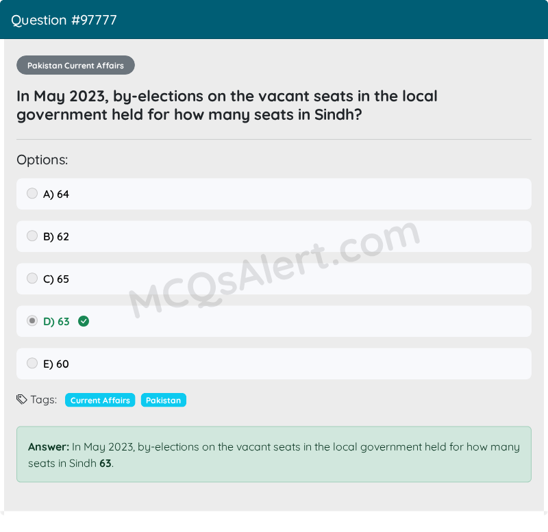 Question Screenshot