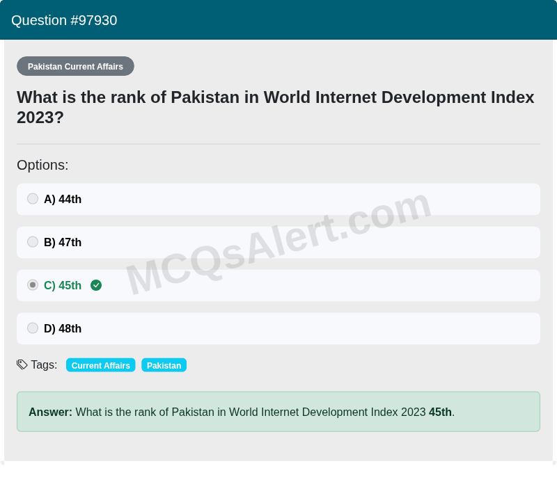 Question Screenshot