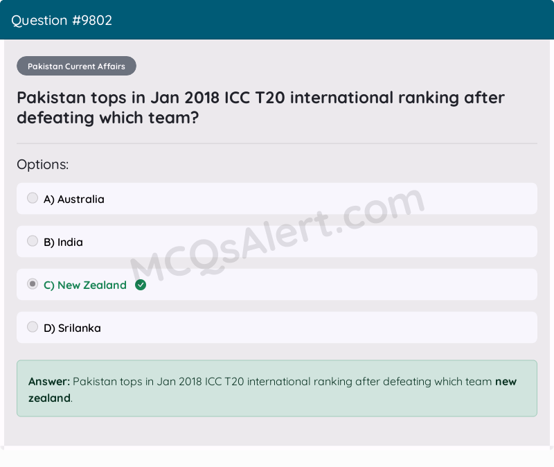 Question Screenshot