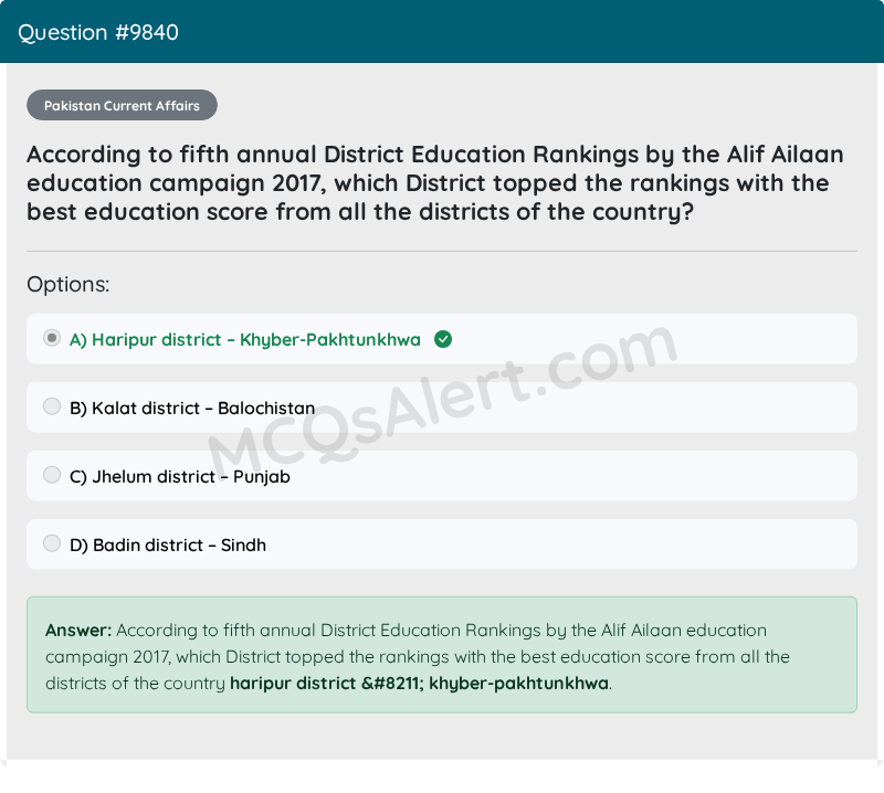 Question Screenshot